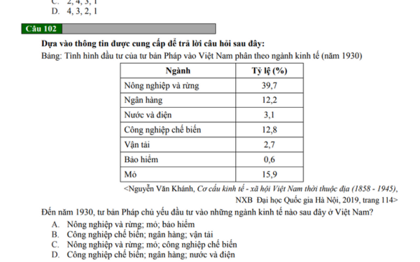 Đánh giá năng lực ĐHQG Hà Nội