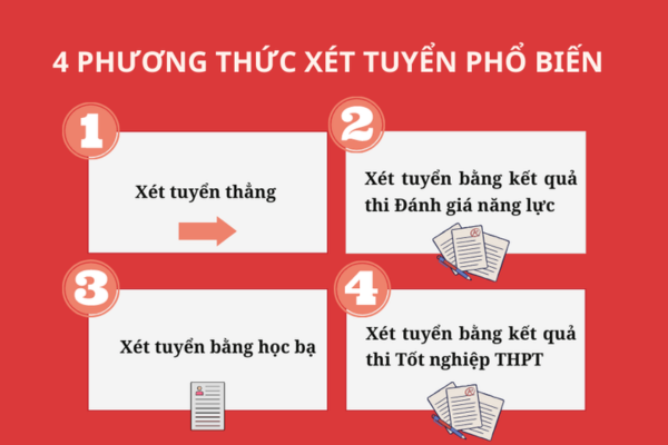 Lý do điểm chuẩn các trường đại học năm 2025 biến động mạnh và cực kỳ khó lường 