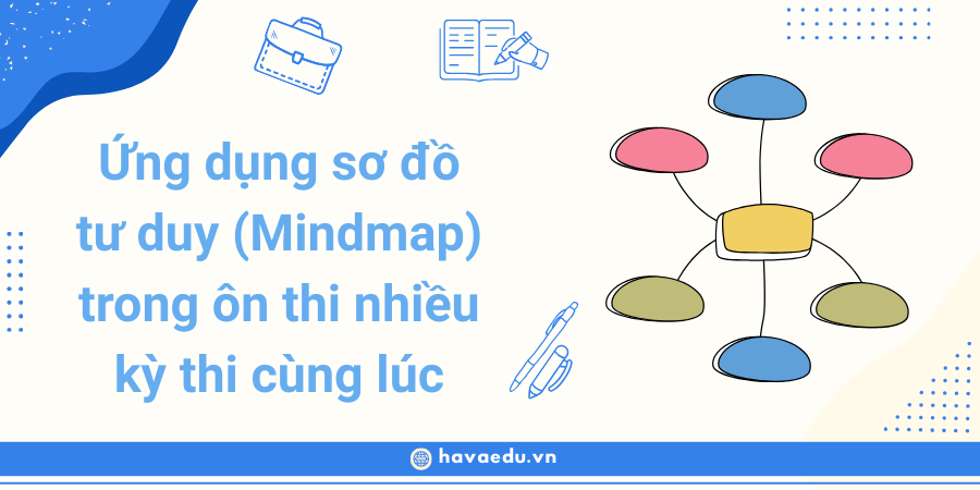 Ứng dụng sơ đồ tư duy (Mindmap) trong ôn thi nhiều kỳ thi cùng lúc