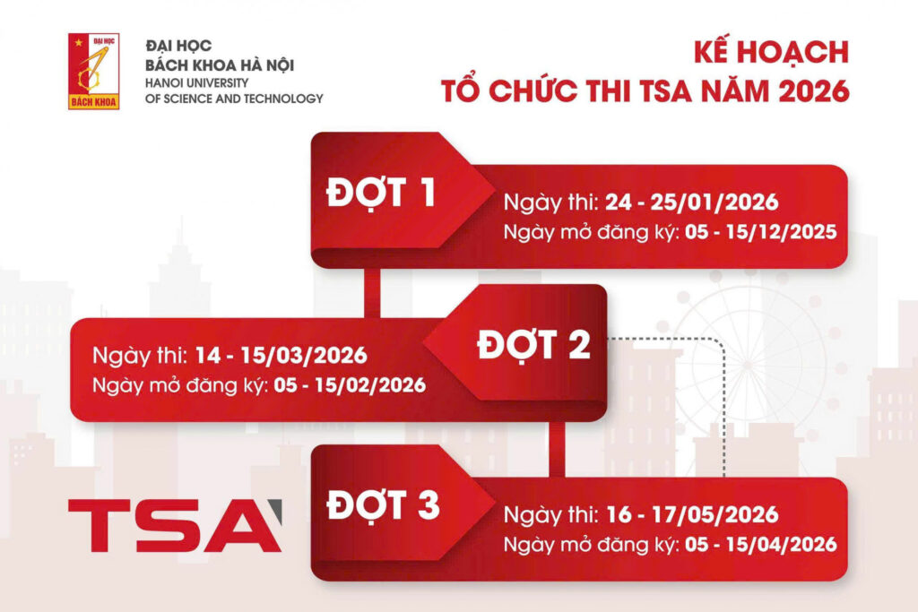 Đại học Bách khoa Hà Nội công bố kế hoạch tổ chức Kỳ thi ĐGTD (TSA) năm 2026